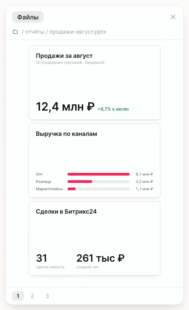 Интерфейс Омниум: запрос про продажи за август, одновременные обращения к 1С и Битрикс24, ответ с таблицей по каналам и собранный слайд презентации в панели файлов