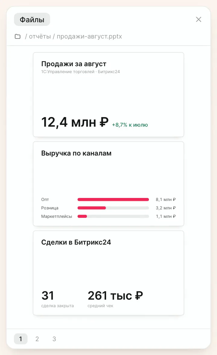 Интерфейс Омниум: запрос про продажи за август, одновременные обращения к 1С и Битрикс24, ответ с таблицей по каналам и собранный слайд презентации в панели файлов